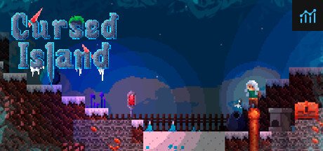 Can I Run Cursed Island?