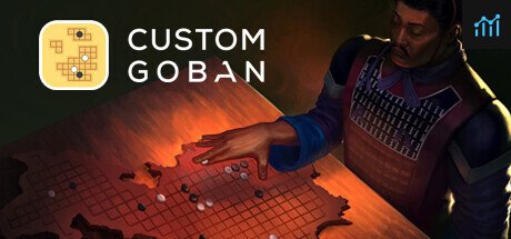 Custom Goban PC Specs