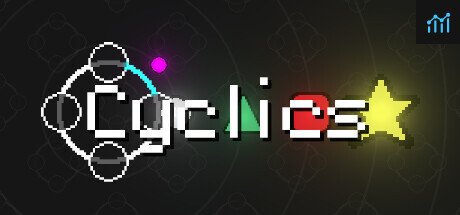 Cyclics PC Specs