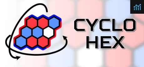 CycloHex PC Specs