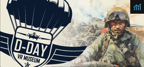 D-Day VR Museum PC Specs