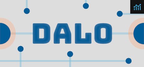 Dalo PC Specs