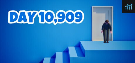 Can I Run DAY 10,909?