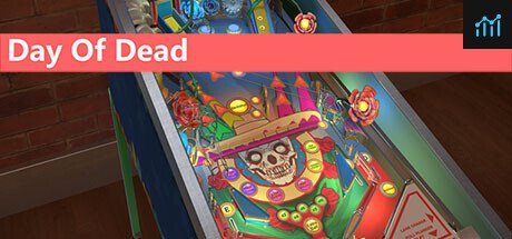 Can I Run Day Of Dead?