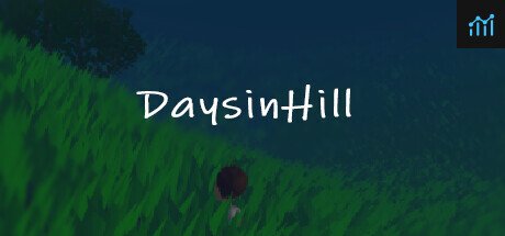 Days in Hill PC Specs