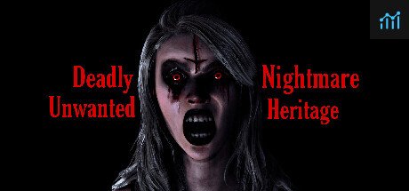 Deadly Nightmare Unwanted Heritage PC Specs