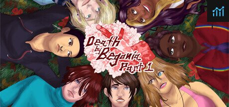 Death by Begonia PC Specs