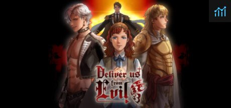 Deliver Us From Evil (DUFE) PC Specs