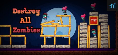 Can I Run Destroy All Zombies?