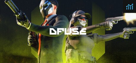 DFUSE PC Specs