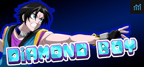 Diamond boy PC Specs