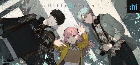 Diffraction PC Specs