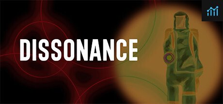 Can I Run Dissonance?