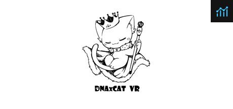 Dnaxcat vr PC Specs