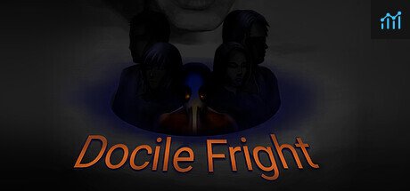 Docile Fright PC Specs