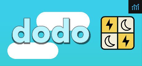 Dodo PC Specs
