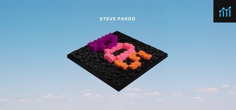 DOS - Steve Pardo PC Specs