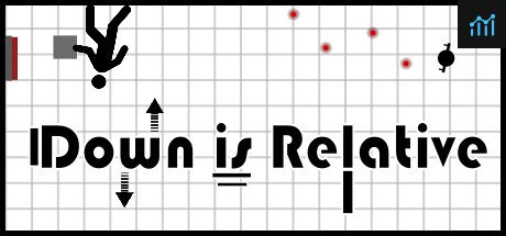 Down is Relative PC Specs