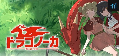 Drago Noka PC Specs