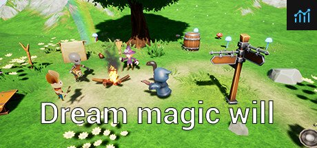 Can I Run Dream magic will?