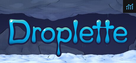 Droplette PC Specs