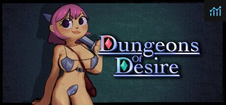 Can I Run Dungeons of Desire?