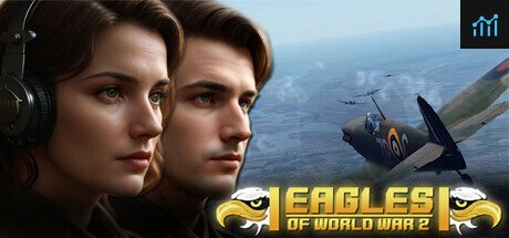 Can I Run Eagles of World War 2?