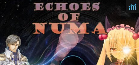 Echoes of Numa PC Specs