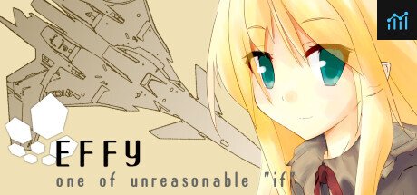 EFFY one of unreasonable "if" PC Specs