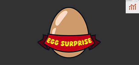 Egg Surprise PC Specs