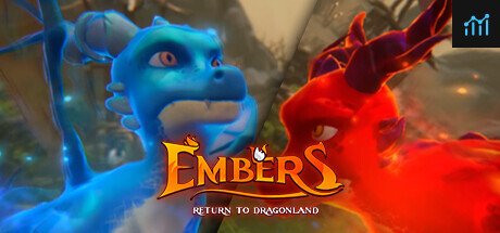 Can I Run Embers: Return to Dragonland?