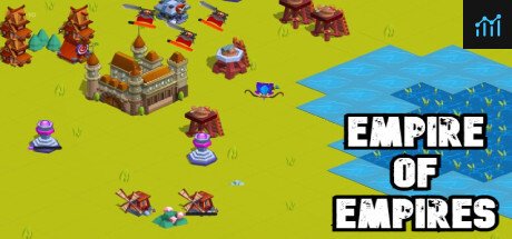 Can I Run Empire of Empires?