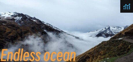 Endless ocean PC Specs