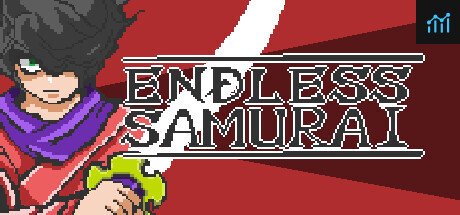 Endless Samurai PC Specs