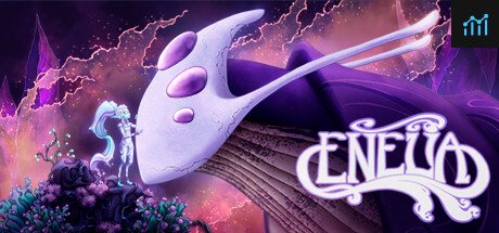 Enelia: Dawn of Madness PC Specs