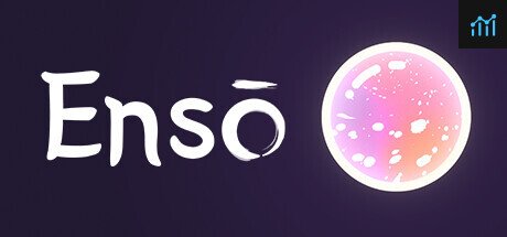 Enso PC Specs
