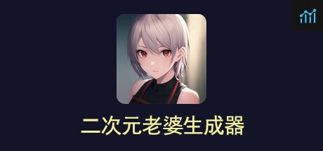 二次元老婆生成器 PC Specs