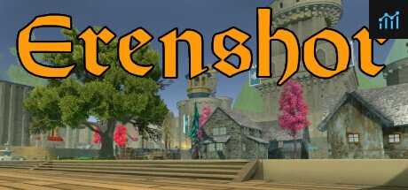 Erenshor PC Specs