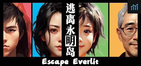 Escape Everlit PC Specs