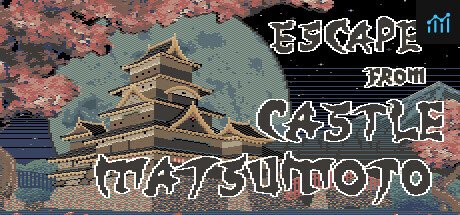 Escape From Castle Matsumoto PC Specs