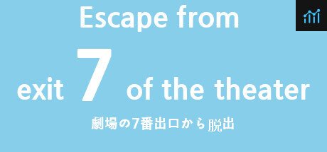 Escape from exit 7 of the theater PC Specs