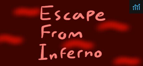 Escape From Inferno PC Specs