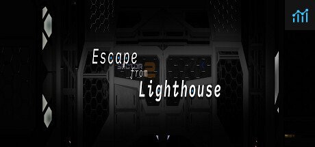 Escape From Lighthouse PC Specs