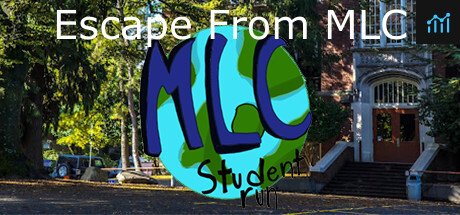 Escape from MLC PC Specs