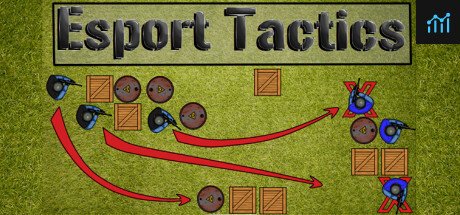 Esport Tactics PC Specs