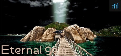 Eternal gem PC Specs