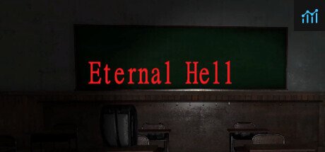 Eternal Hell PC Specs