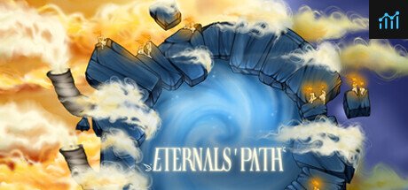 Can I Run Eternals' Path?
