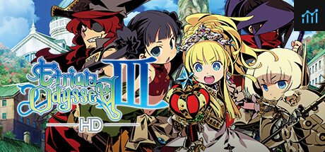 Etrian Odyssey III HD PC Specs