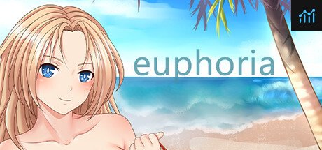 euphoria PC Specs